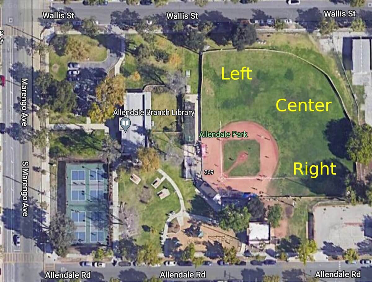 Allendale Park soccer field