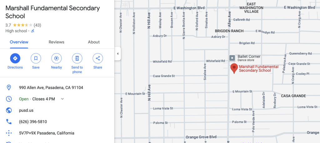 Marshall Fundamental field map